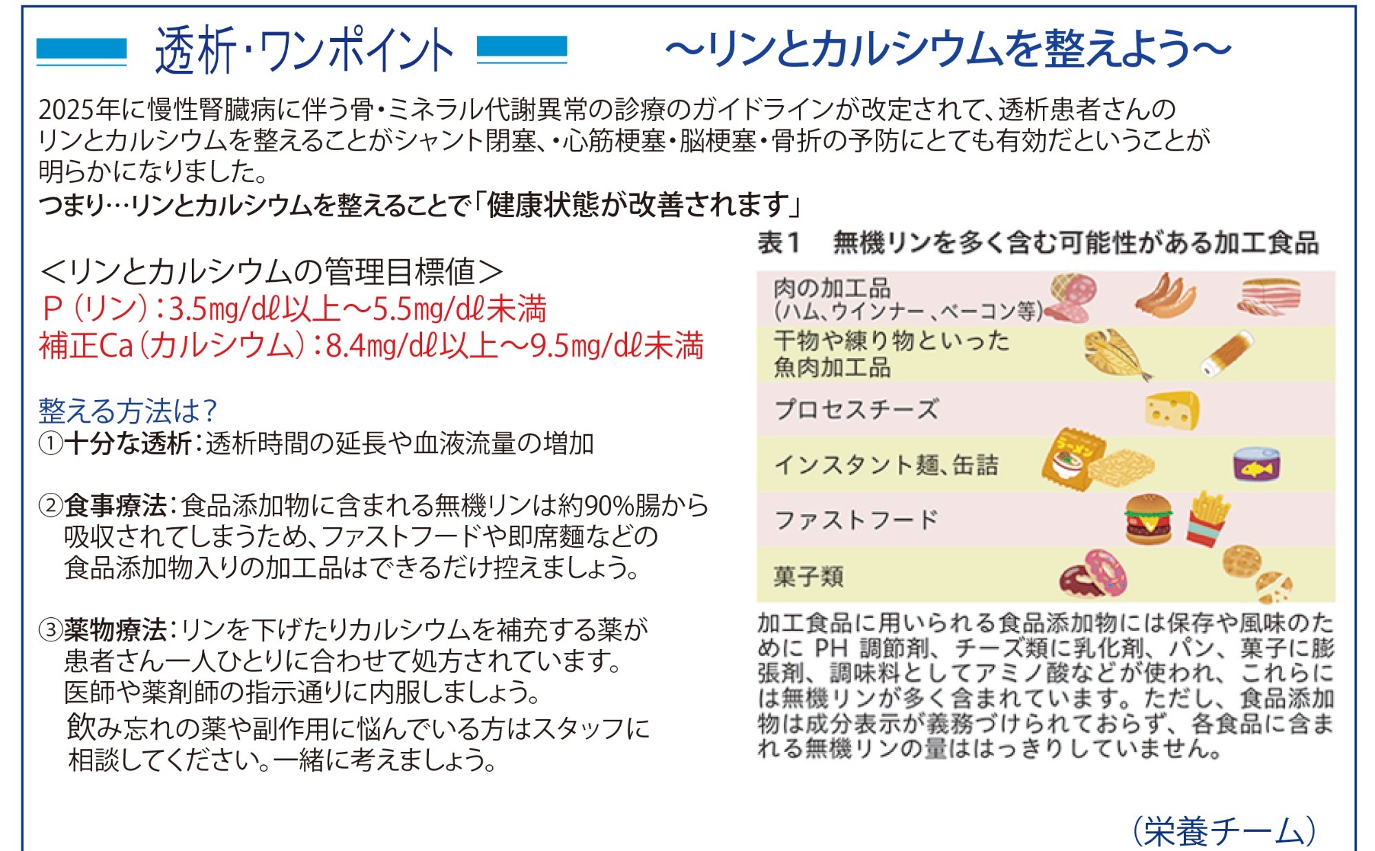 リンとカルシウムを整えよう